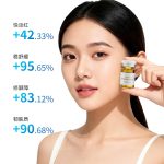 DNA鈉安瓶舒緩精華液